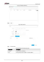 Preview for 310 page of Dahua Technology DHI-IVSS7008 User Manual