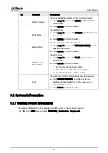 Preview for 352 page of Dahua Technology DHI-IVSS7008 User Manual