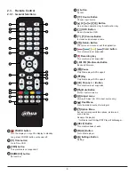 Предварительный просмотр 13 страницы Dahua Technology DHI-LM50-F410 User Manual