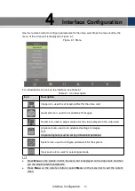 Preview for 15 page of Dahua Technology DHI-LS550UCM-EF User Manual