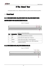 Предварительный просмотр 22 страницы Dahua Technology DHI-XVR5108HS-4K User Manual