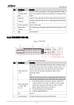 Preview for 25 page of Dahua Technology DHI-XVR5108HS-4K User Manual