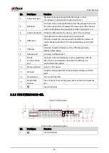 Preview for 26 page of Dahua Technology DHI-XVR5108HS-4K User Manual