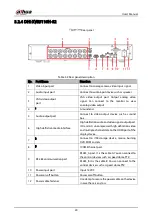 Preview for 28 page of Dahua Technology DHI-XVR5108HS-4K User Manual