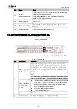 Preview for 30 page of Dahua Technology DHI-XVR5108HS-4K User Manual