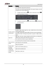 Preview for 37 page of Dahua Technology DHI-XVR5108HS-4K User Manual