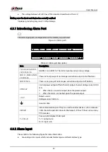 Preview for 41 page of Dahua Technology DHI-XVR5108HS-4K User Manual