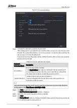 Preview for 47 page of Dahua Technology DHI-XVR5108HS-4K User Manual