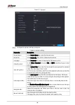 Preview for 54 page of Dahua Technology DHI-XVR5108HS-4K User Manual