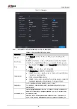 Preview for 63 page of Dahua Technology DHI-XVR5108HS-4K User Manual