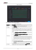 Preview for 67 page of Dahua Technology DHI-XVR5108HS-4K User Manual