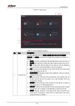 Preview for 89 page of Dahua Technology DHI-XVR5108HS-4K User Manual