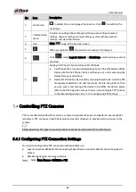 Preview for 90 page of Dahua Technology DHI-XVR5108HS-4K User Manual