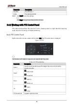 Preview for 92 page of Dahua Technology DHI-XVR5108HS-4K User Manual