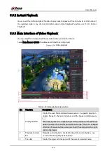 Preview for 133 page of Dahua Technology DHI-XVR5108HS-4K User Manual