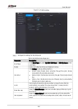 Предварительный просмотр 170 страницы Dahua Technology DHI-XVR5108HS-4K User Manual