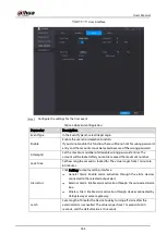 Предварительный просмотр 173 страницы Dahua Technology DHI-XVR5108HS-4K User Manual