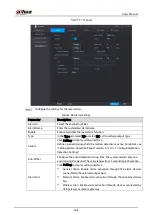 Предварительный просмотр 176 страницы Dahua Technology DHI-XVR5108HS-4K User Manual
