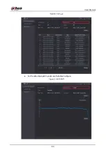 Preview for 203 page of Dahua Technology DHI-XVR5108HS-4K User Manual