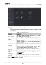 Preview for 211 page of Dahua Technology DHI-XVR5108HS-4K User Manual