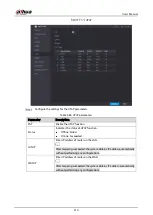 Preview for 218 page of Dahua Technology DHI-XVR5108HS-4K User Manual