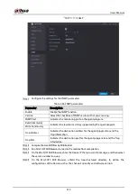 Preview for 220 page of Dahua Technology DHI-XVR5108HS-4K User Manual