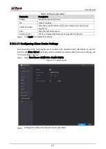 Preview for 223 page of Dahua Technology DHI-XVR5108HS-4K User Manual