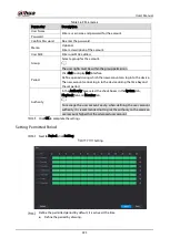 Preview for 231 page of Dahua Technology DHI-XVR5108HS-4K User Manual