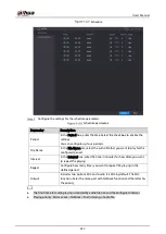 Preview for 243 page of Dahua Technology DHI-XVR5108HS-4K User Manual