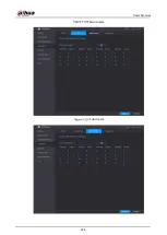 Preview for 247 page of Dahua Technology DHI-XVR5108HS-4K User Manual