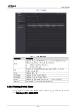 Preview for 277 page of Dahua Technology DHI-XVR5108HS-4K User Manual