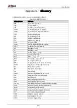 Preview for 293 page of Dahua Technology DHI-XVR5108HS-4K User Manual