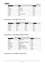 Preview for 298 page of Dahua Technology DHI-XVR5108HS-4K User Manual