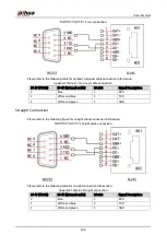 Preview for 314 page of Dahua Technology DHI-XVR5108HS-4K User Manual