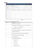 Preview for 13 page of Dahua Technology DHIH1C User Manual