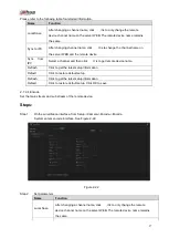 Preview for 29 page of Dahua Technology DHIH1C User Manual