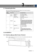 Preview for 13 page of Dahua Technology Digital signage LDV43-SAI200 User Manual