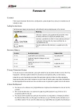 Preview for 2 page of Dahua Technology Eyeball Quick Start Manual