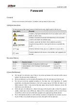 Preview for 2 page of Dahua Technology HD IR Mini Bullet Quick Start Manual