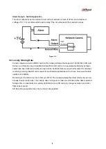 Preview for 11 page of Dahua Technology /images/6/64 Quick Start Manual