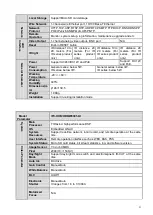 Preview for 10 page of Dahua Technology IPC-HDB3202-DI Series User Manual