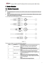 Preview for 7 page of Dahua Technology IPC-HDBW1531E-S-0280B Quick Start Manual