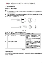 Preview for 7 page of Dahua Technology IPC-HDW1531SP Quick Start Manual