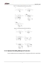 Preview for 14 page of Dahua Technology IPC-HDW2241T-S-0280B Quick Start Manual