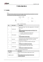 Preview for 8 page of Dahua Technology IPC-HDW3549H-ZAS-PV-27135 Quick Start Manual