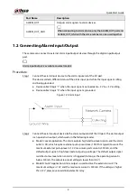 Preview for 9 page of Dahua Technology IPC-HDW3549H-ZAS-PV-27135 Quick Start Manual