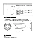 Preview for 7 page of Dahua Technology IPC-HDW5231R-Z Quick Start Manual