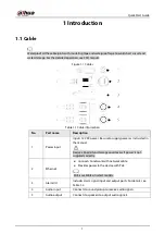 Preview for 8 page of Dahua Technology IPC-HDW5449H-ASE-D2-0280B Quick Start Manual