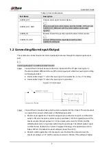 Preview for 9 page of Dahua Technology IPC-HDW5449H-ASE-D2-0280B Quick Start Manual