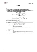 Preview for 7 page of Dahua Technology IPC-HFW1230S1-0280B-S5 Quick Start Manual